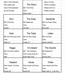 2015 04 27 blog grid